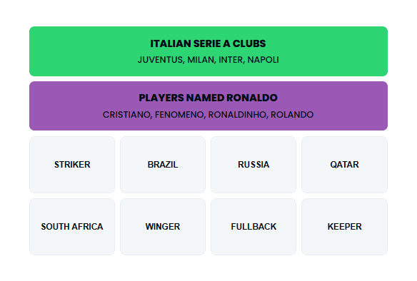 Futbol Connections